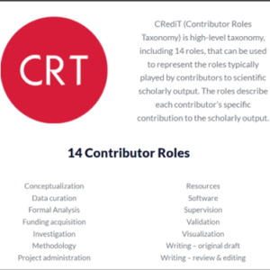 Roles in the CRediT taxonomy