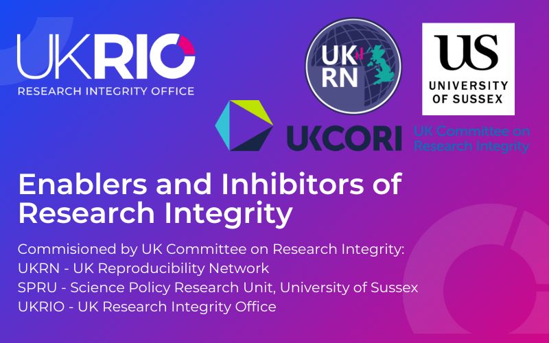 Enablers and Inhibitors of Research Integrity