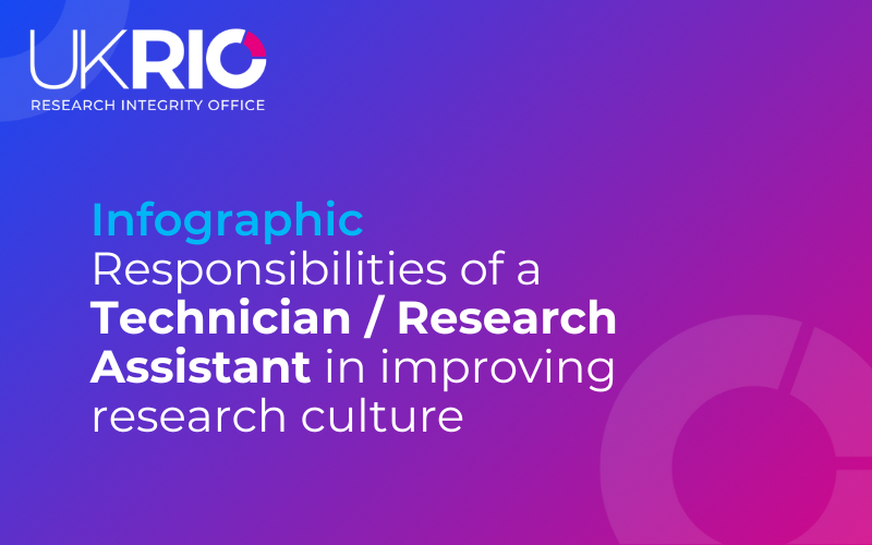Infographic: Responsibilities of a Technician / Research Assistant in improving research culture.