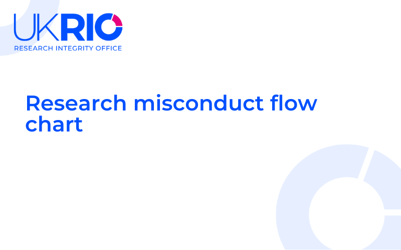 Research misconduct flow chart.