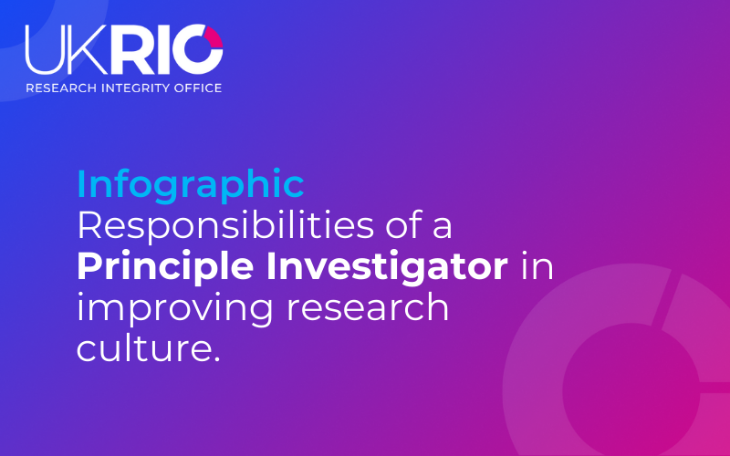 Infographic: Responsibilities of a Principle Investigator in improving research culture. 